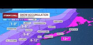 Blizzard warning hits NYC area as projected snow totals rise