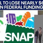 Pritzker Tax Blitz Sparks Illinois Fury Gov. Pritzker's Office: IL to lose nearly $600M in federal funding