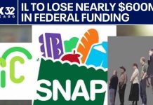 Pritzker Tax Blitz Sparks Illinois Fury Gov. Pritzker's Office: IL to lose nearly $600M in federal funding