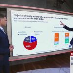 500-Year Debate Ignites Modern Gun Showdown