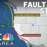 Double Earthquake Threat Could CRIPPLE Federal Response