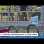 Trump-Backed Election Security Triggers Democrat Fury